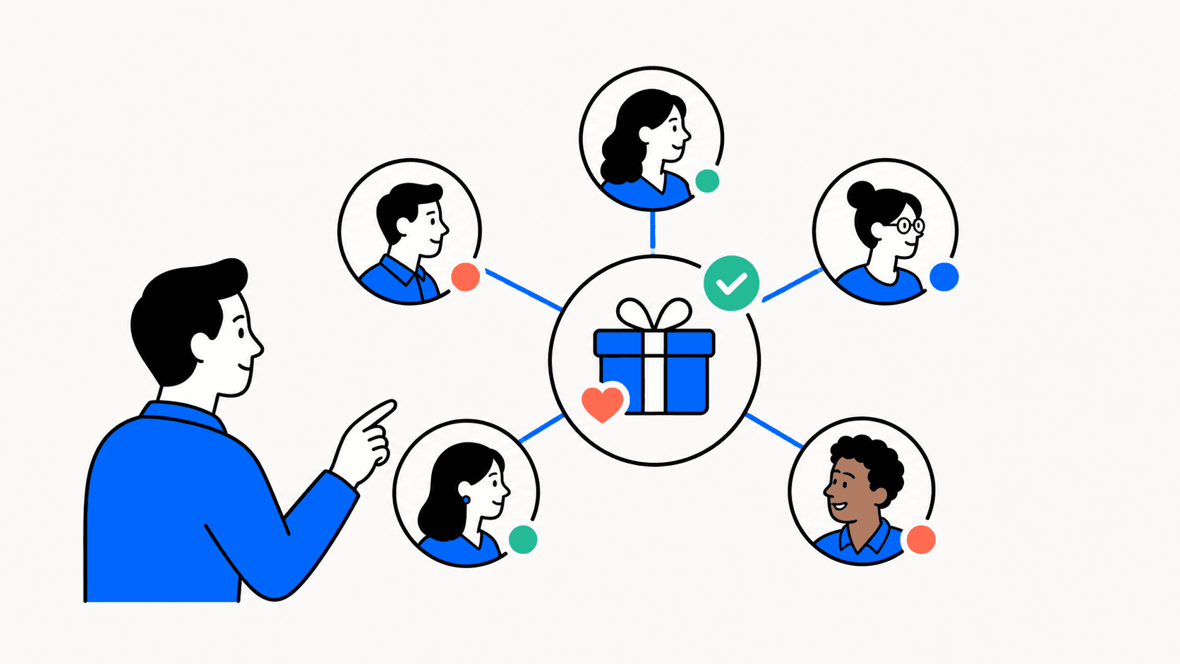 ABM gifting coordinated across stakeholders in an enterprise buying committee