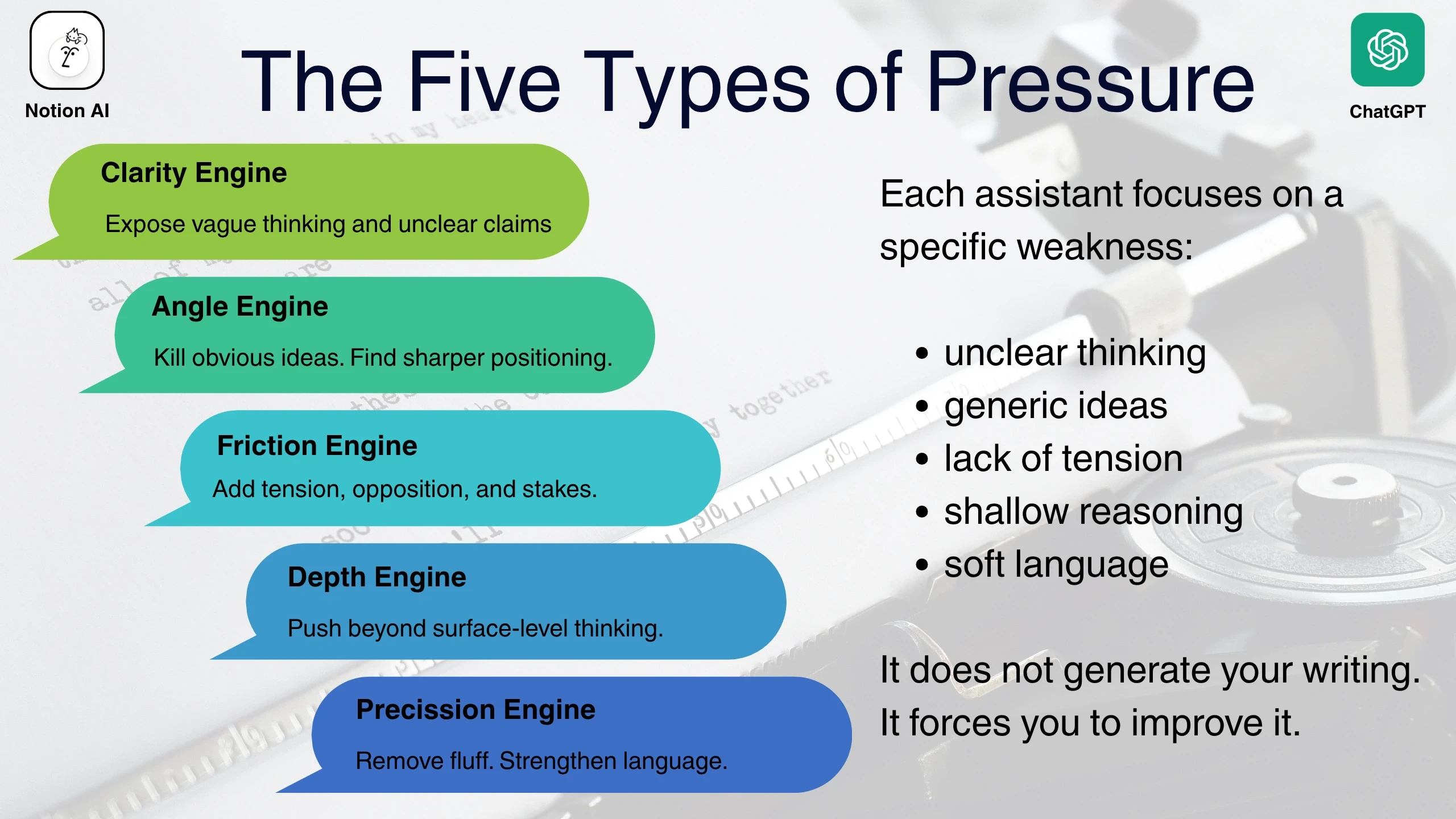 Screenshot of the Draft Manuscripts section in the WriteFlow Studio Notion template tracking writing projects from draft to review