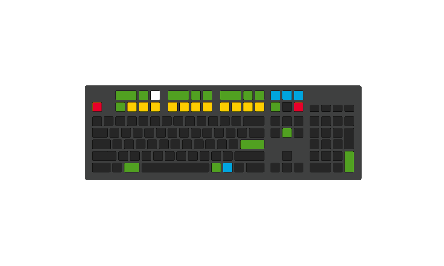 bloomberg terminal keyboard