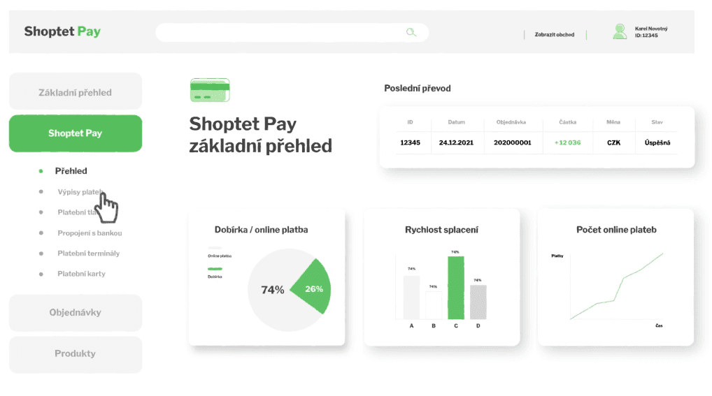 https://www.shoptetpay.com/cs/