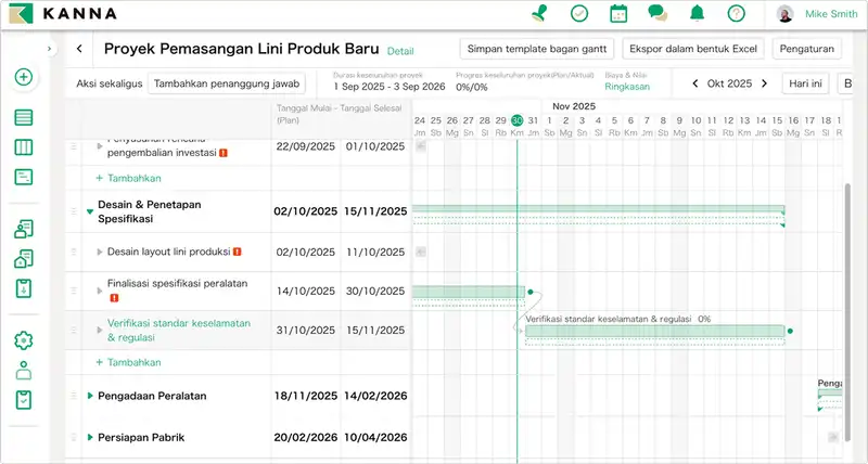 Advanced Project Management | Kanna