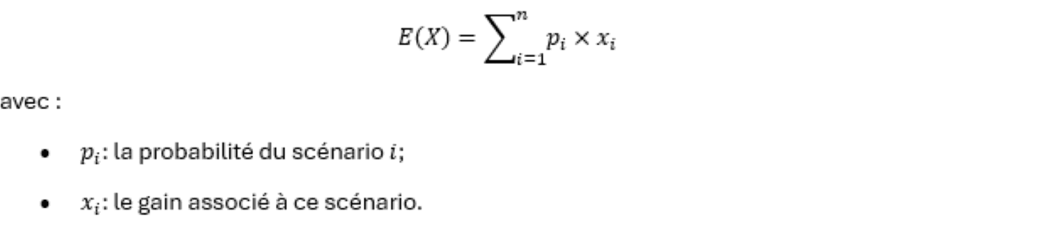 Formule de l'espérance d'un gain