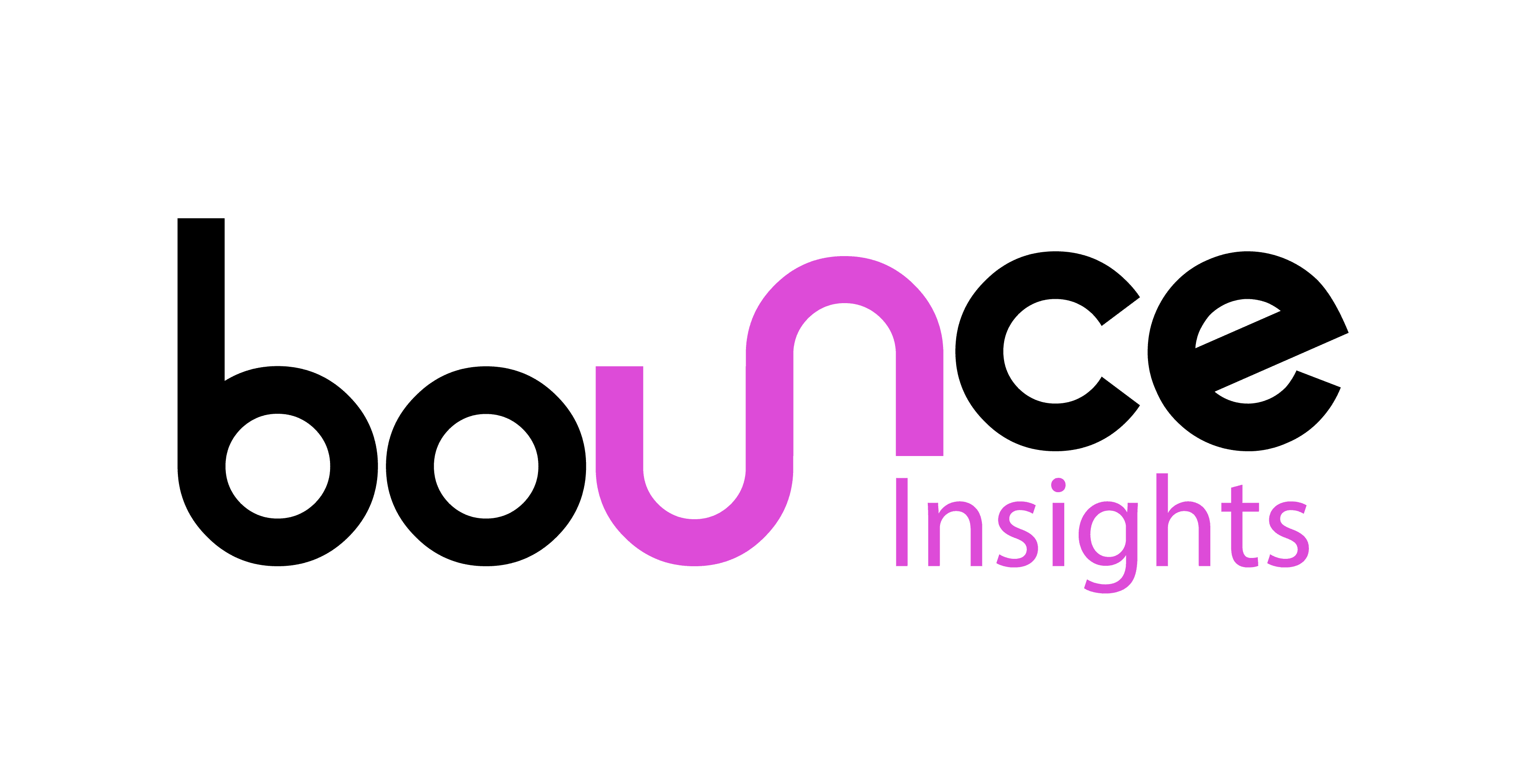 Bounce Insights