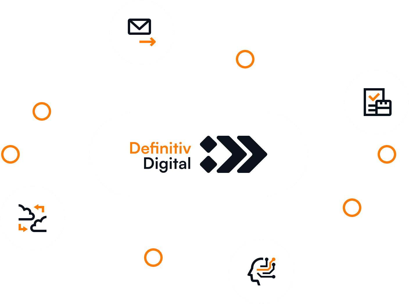 Grafik verknüpfte Prozesse durch individuelle Handwerker-Software