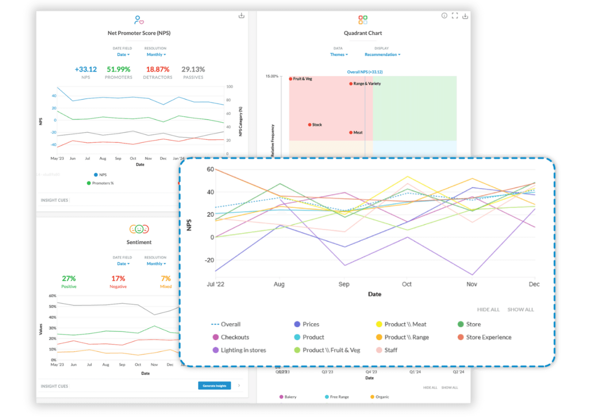 Real time customer insights Kapiche