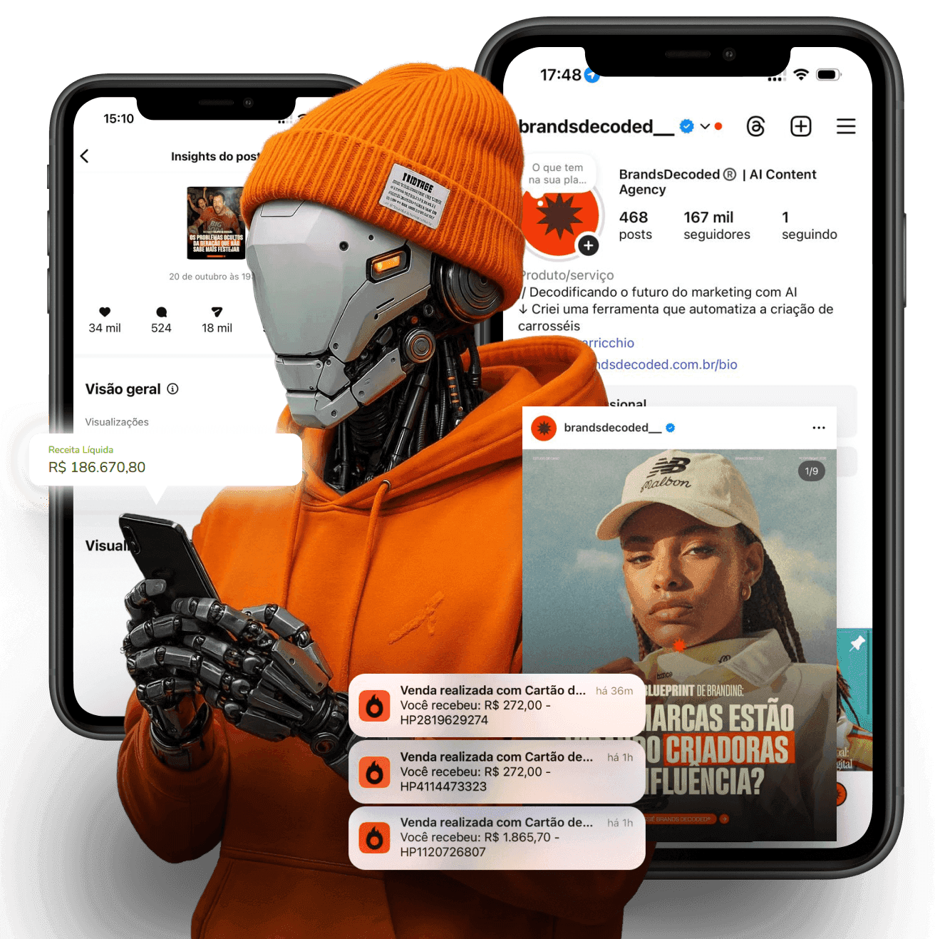 Showcase of dashboard responsiveness