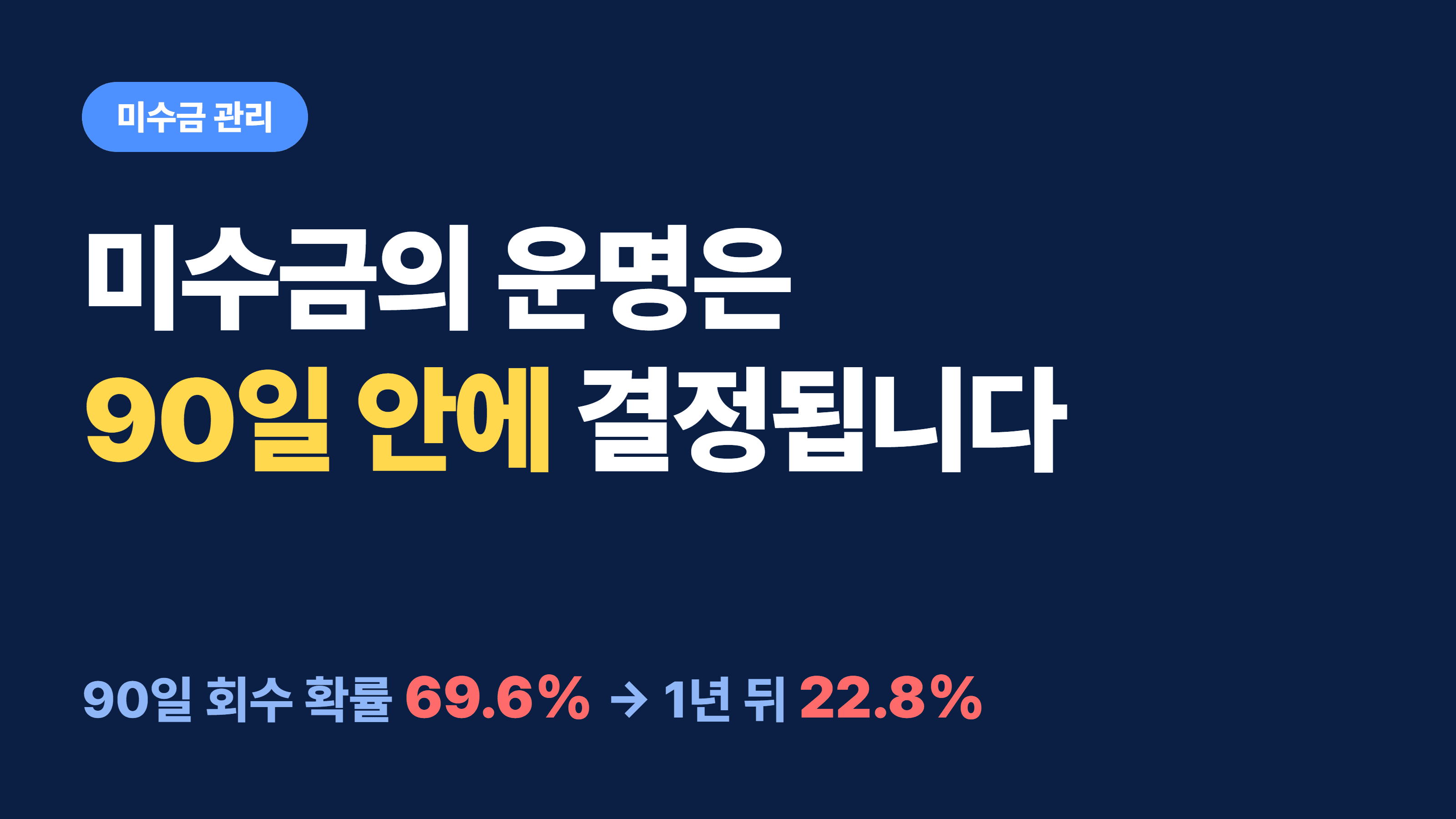 거래처 미수금 83% 줄이는 관리 노하우 with 청구스
