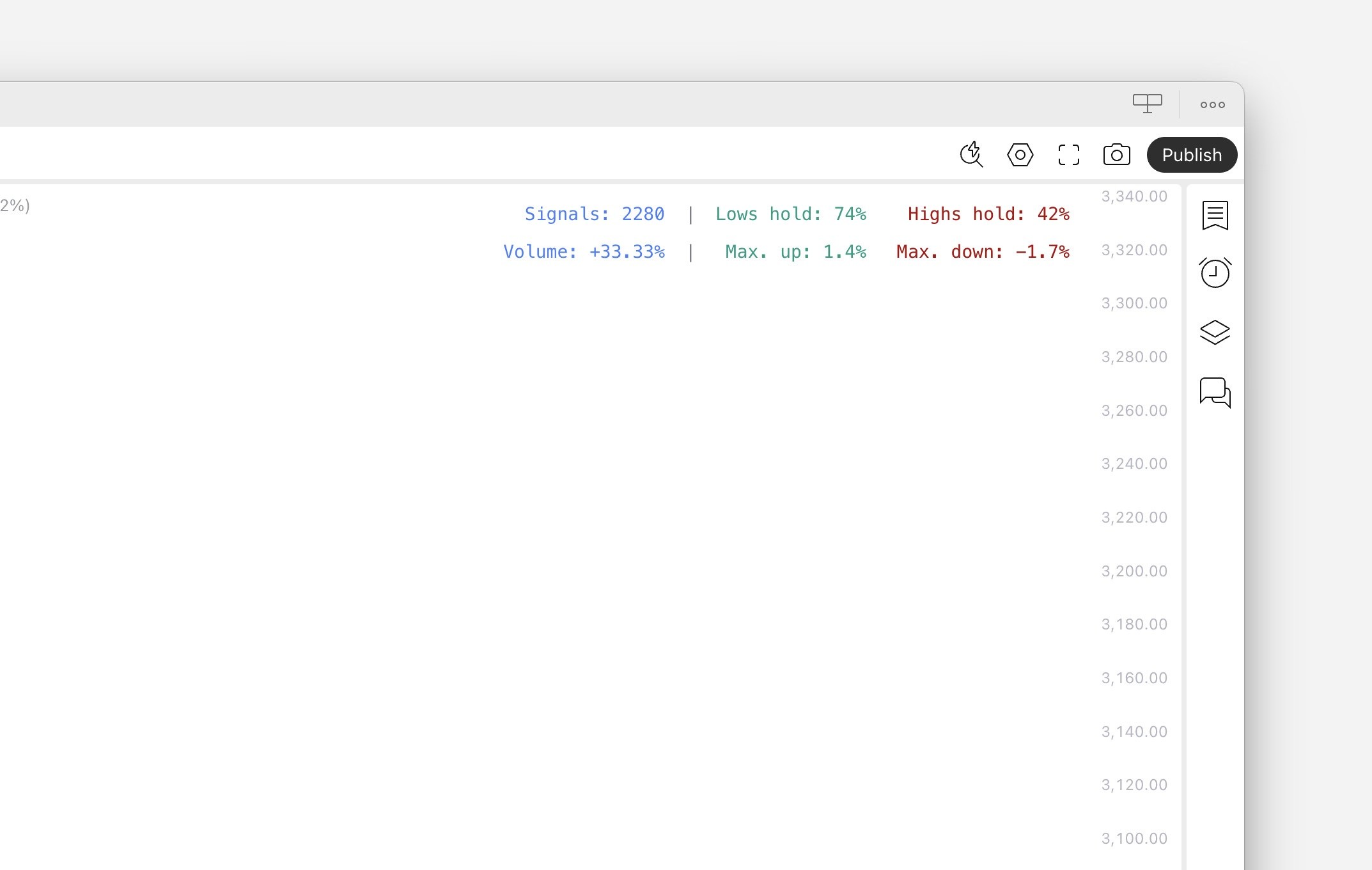 Main image for the guide "How backtesting works in SubFlow Terminal"