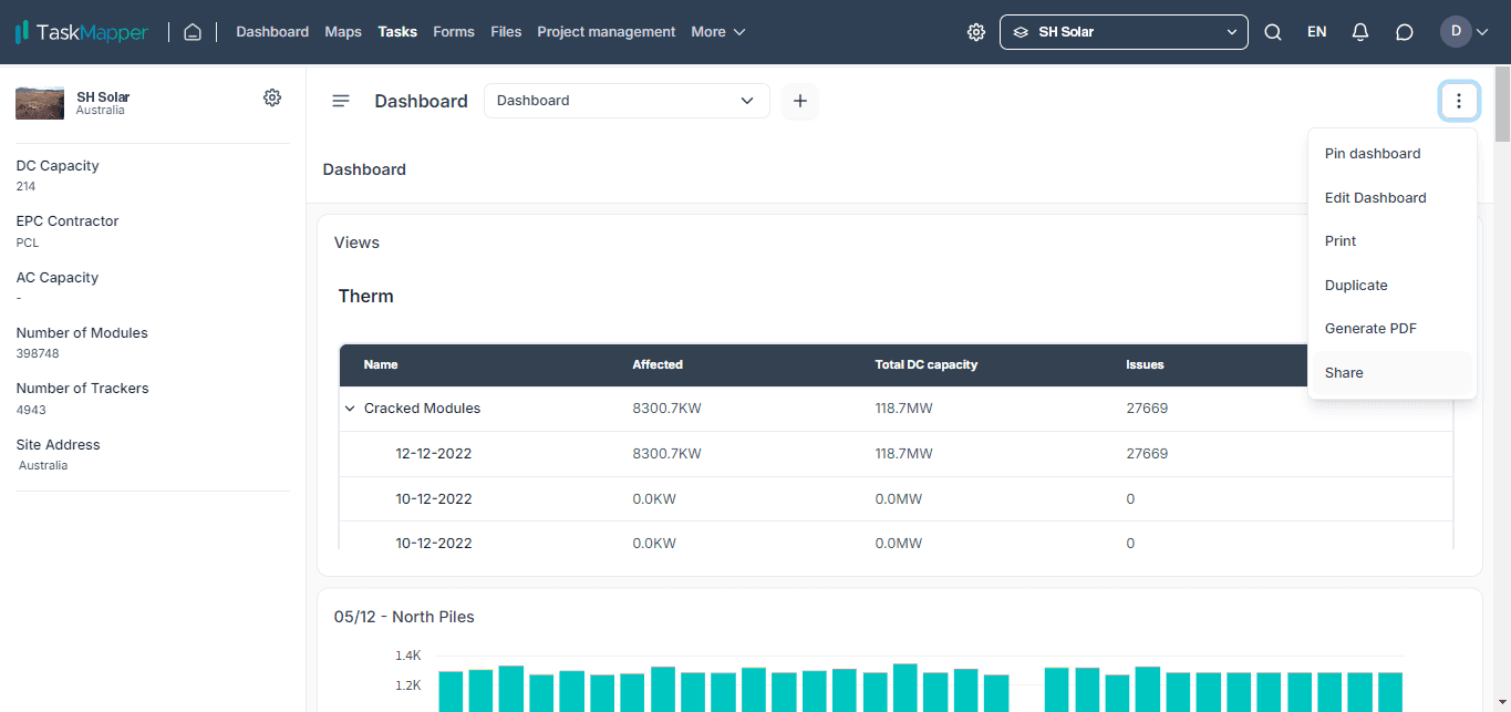 TaskMapper DASHBOARD: Share dashboards with status reports on defects, remediation, and other metrics