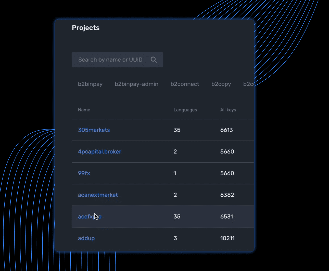 Centralized translation delivery