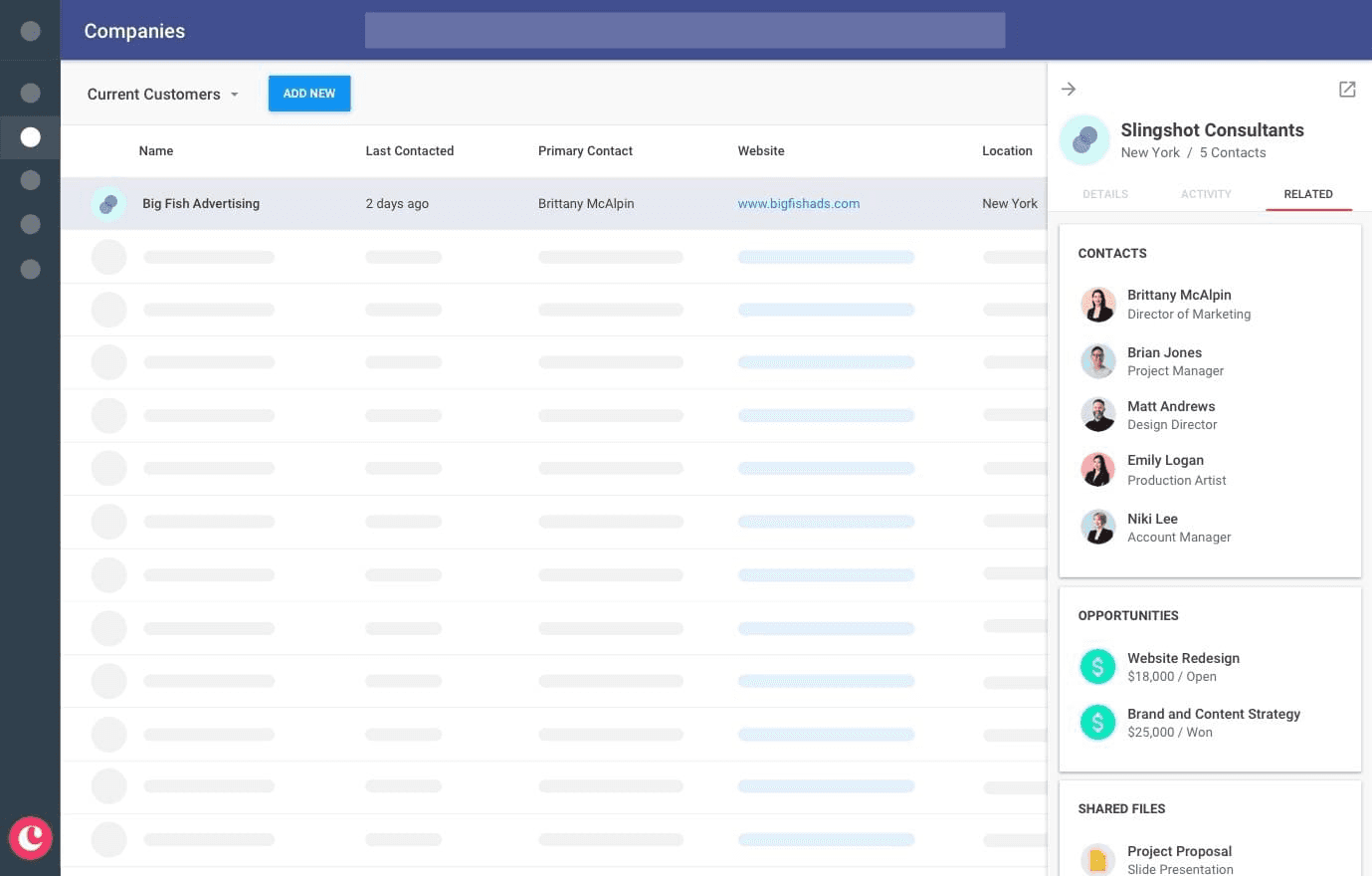 The interface of Copper