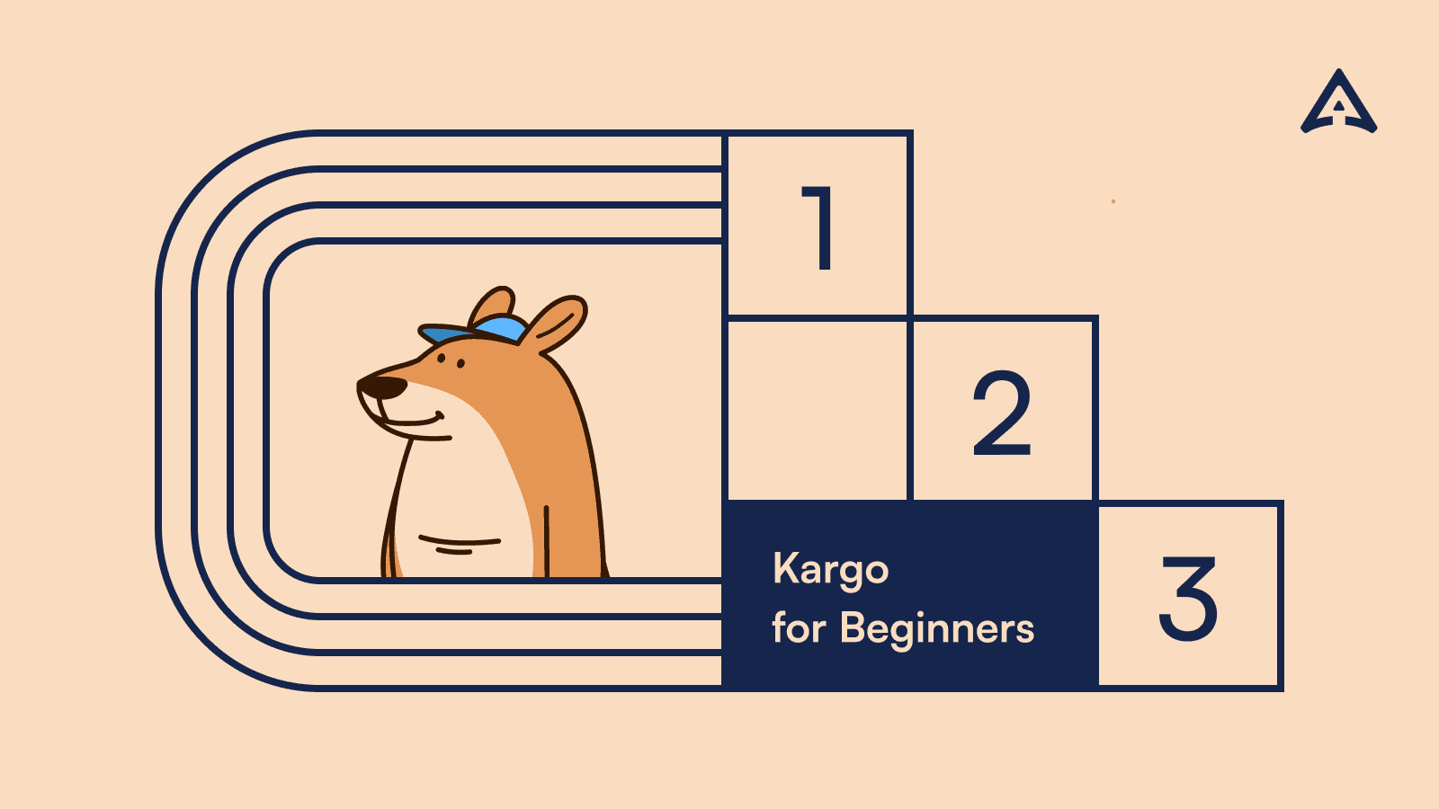 Kargo Custom Steps