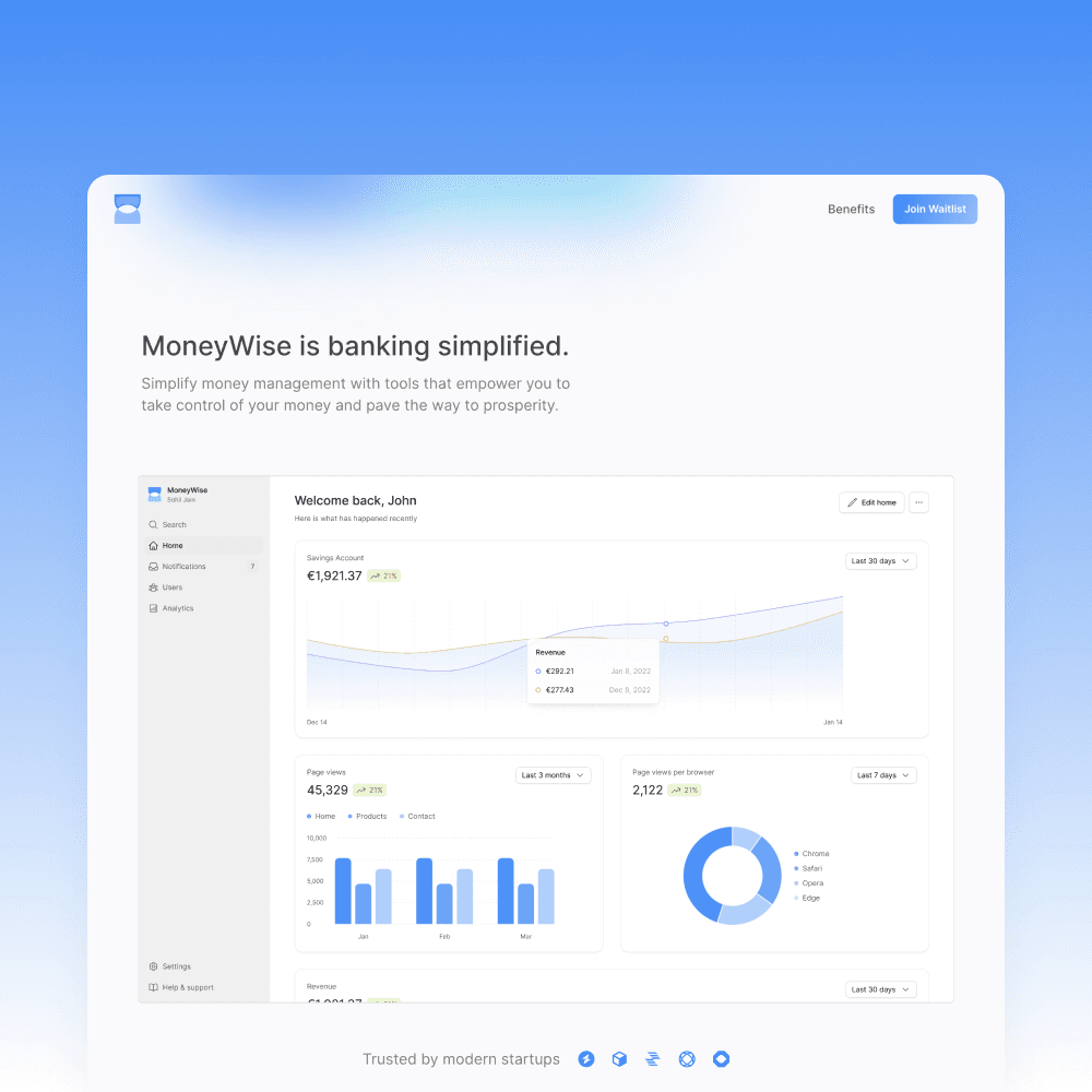Framernauts MoneyWise Best Framer Business Template