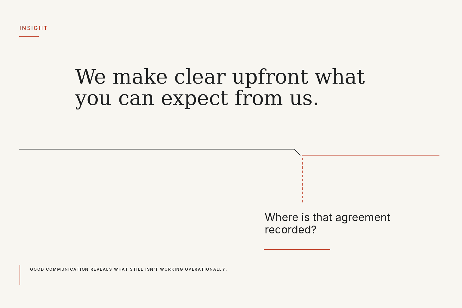 Illustration of a line branching towards the question of where an agreement is recorded, under the heading that good communication reveals what still isn’t working operationally.