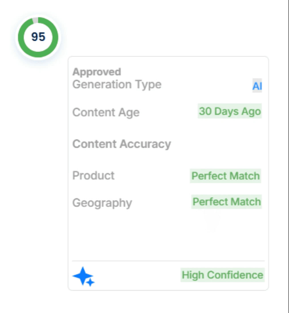 RevOps team can keep answers