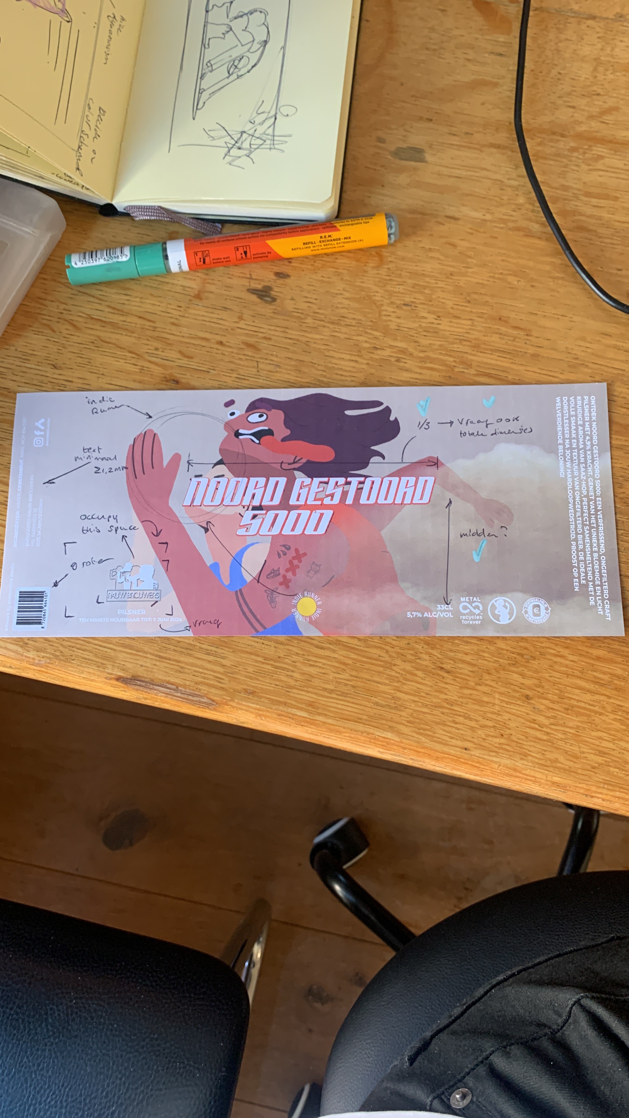 Image of a collection of prototypes