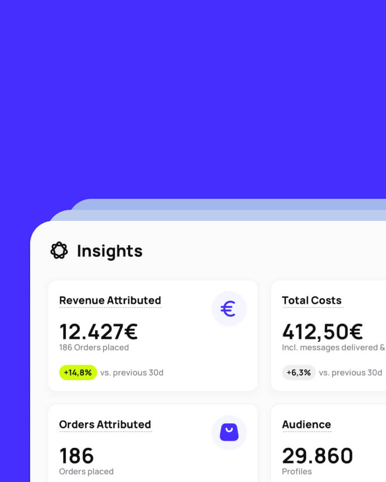 Visual depicting VibeCart dashboard that contains a series of insights and analytics, like Sales attribution, messaging costs, ROI, and more.