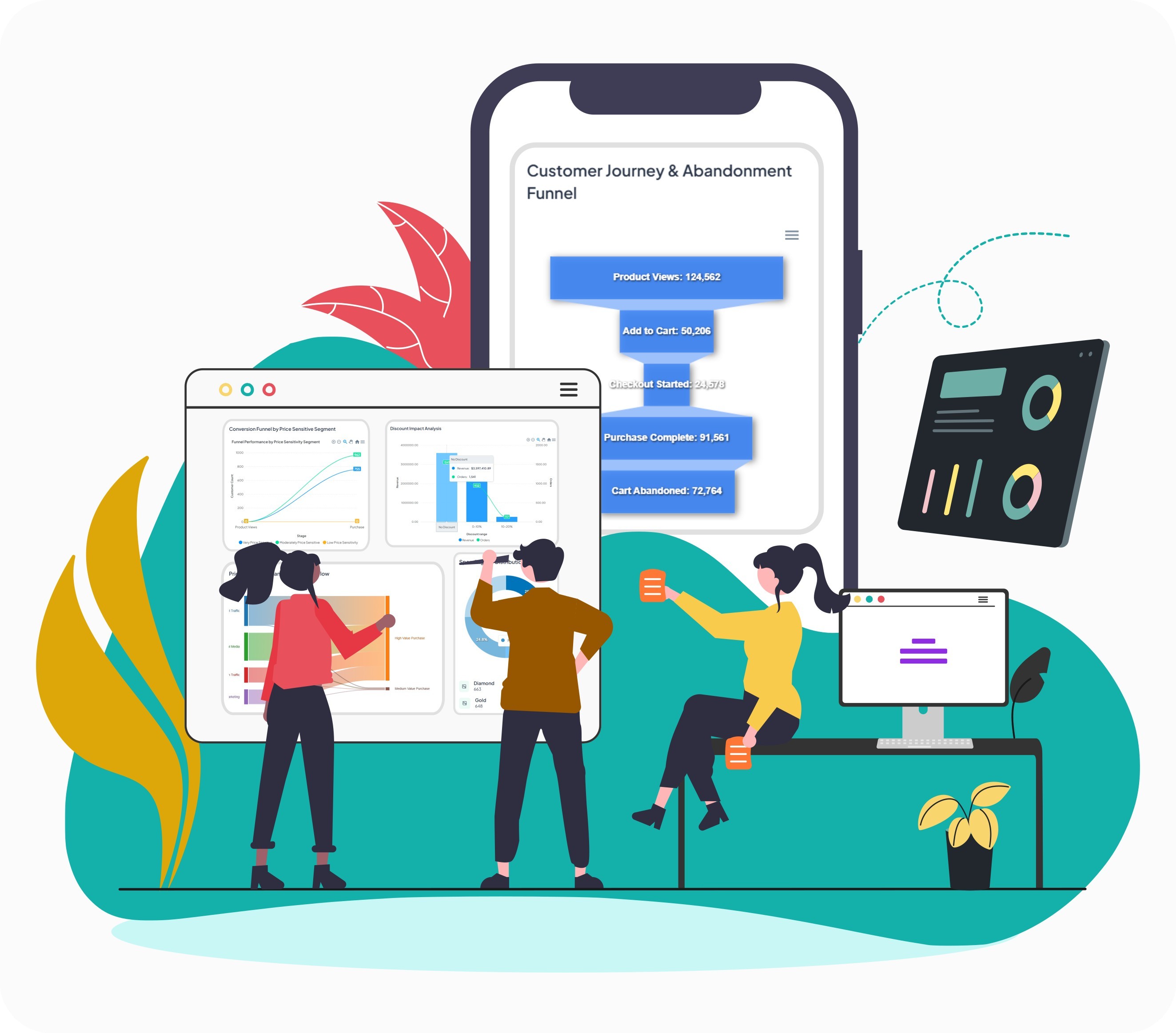 Smarter targeting, higher revenue