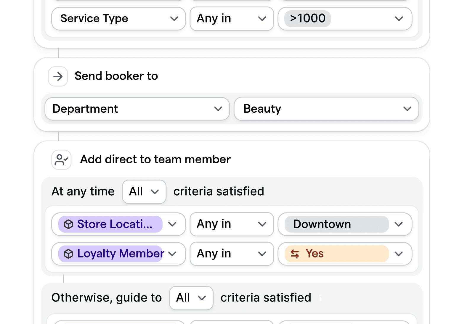 Customizable routing logic for retail showing conditions by department, service, and loyalty