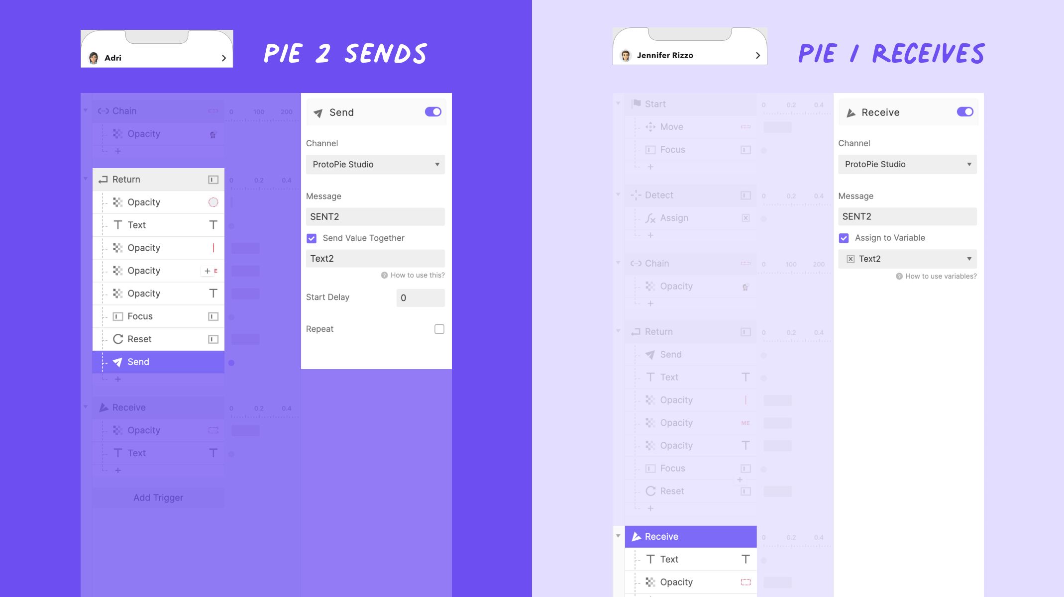 Pie 2 Sends, Pie 1 Receives - message “SENT 2”.
