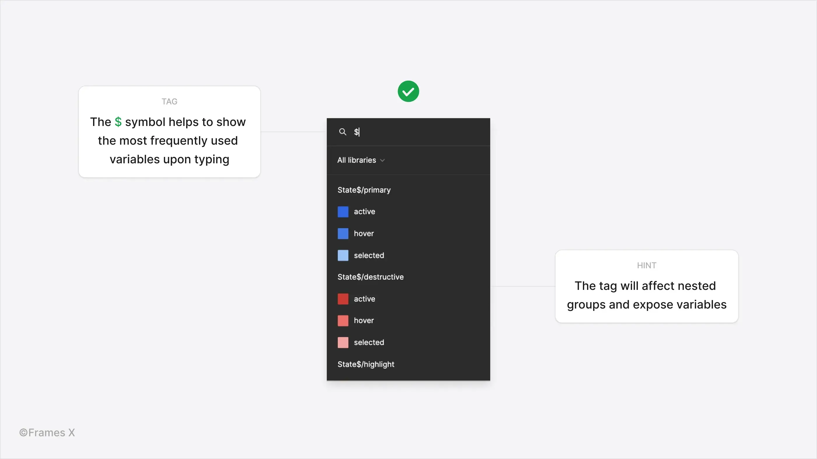 Figma Variables Naming Convention | Frames X UI Kit