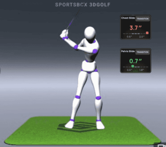 Sportsbox dummy met data