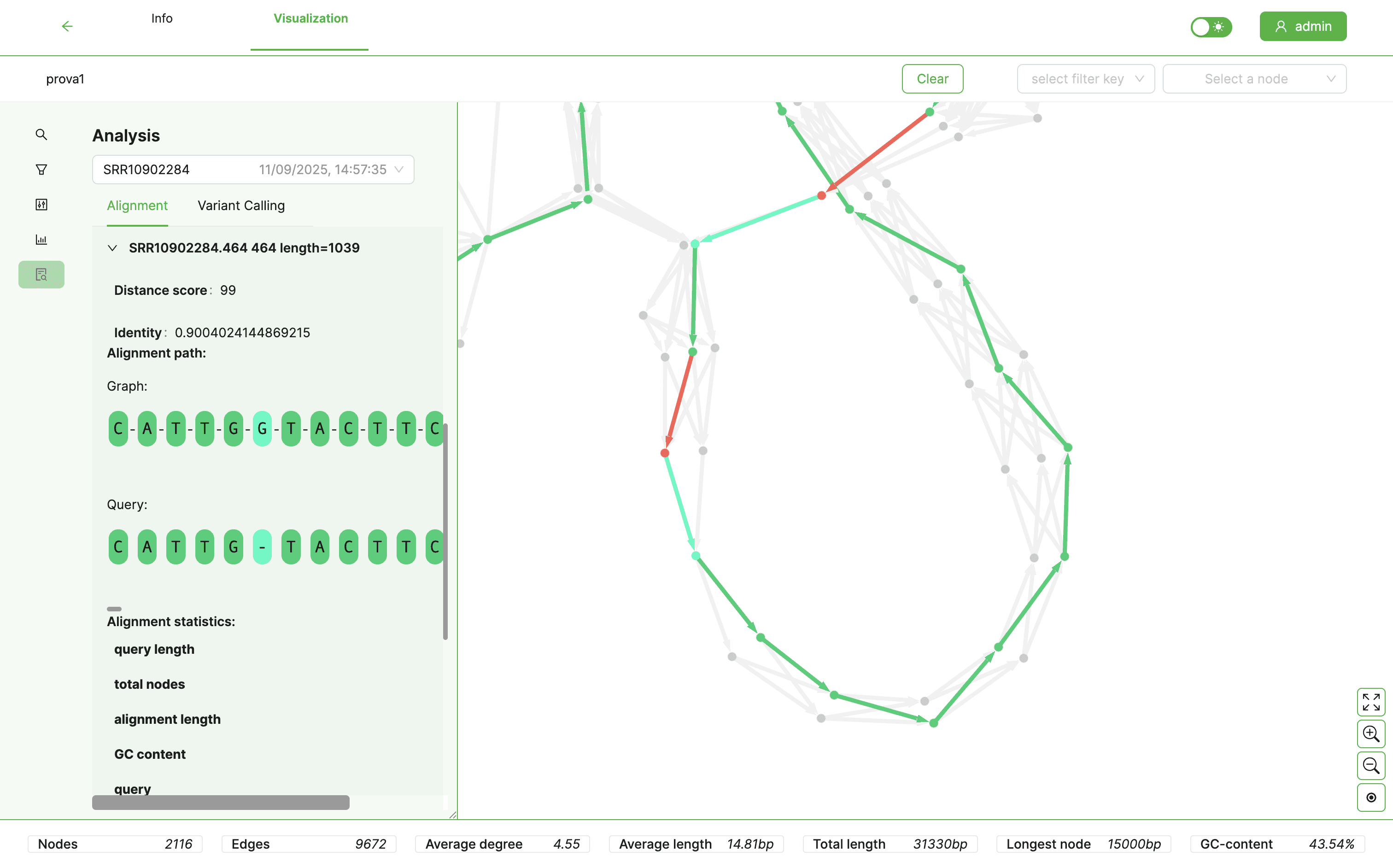 Genogra Geno Gra Genomics Software pangenomic pan genomic DNA RNA data 
