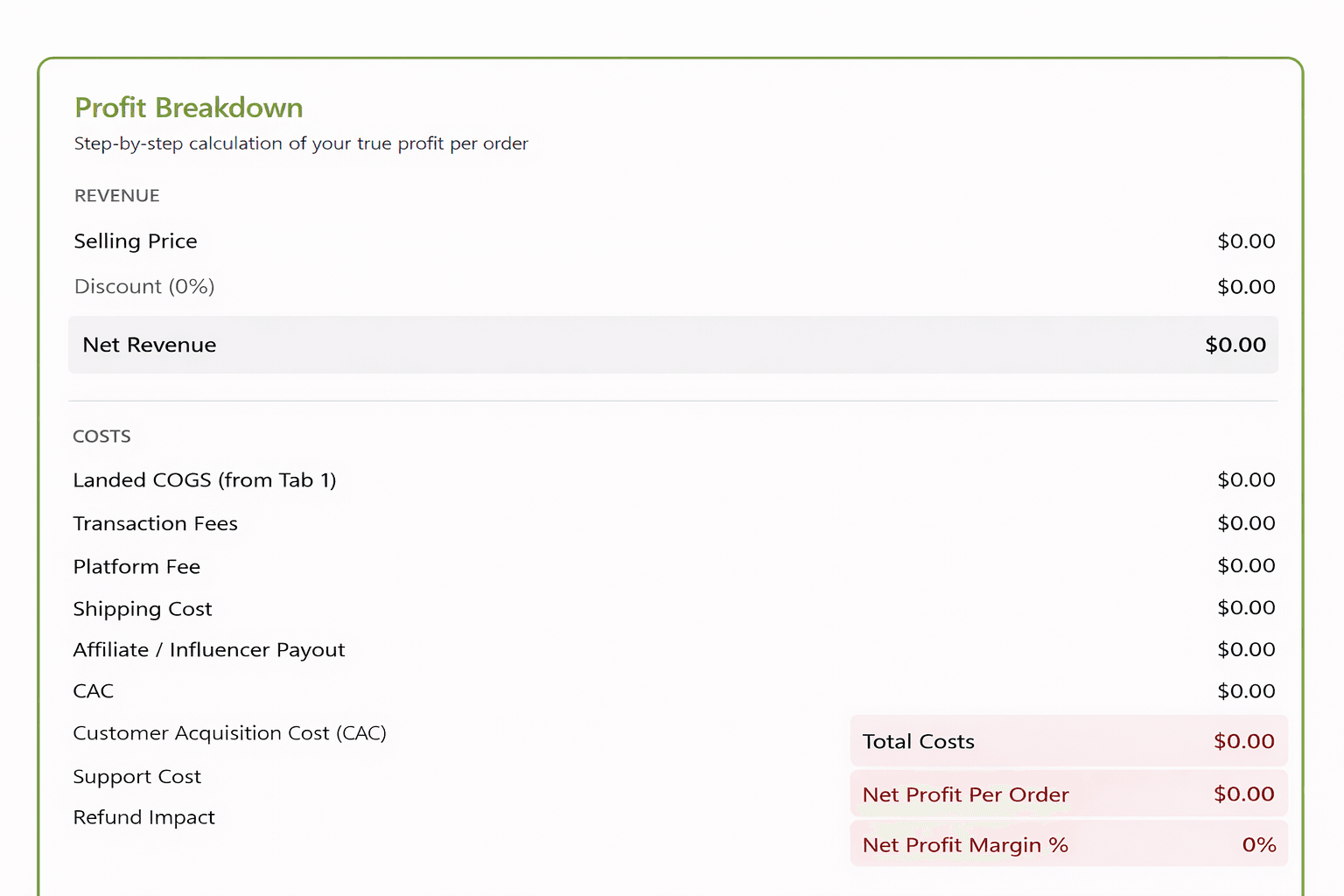 Get A Full Profit Breakdown With The Verve AI ECommerce Profit Margin Calculator