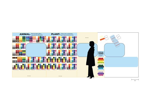 A silhouette of a person stands to the right of a large display board divided into sections labeled “ANIMAL” and “PLANT.” The “ANIMAL” section contains rows of colorful animal figurines, while the “PLANT” section shows rows of colorful plant figurines. A light blue rectangle is positioned between the two sections. A small stack of colored squares is visible in the top right corner of the display board. A scale bar is present in the bottom right corner.