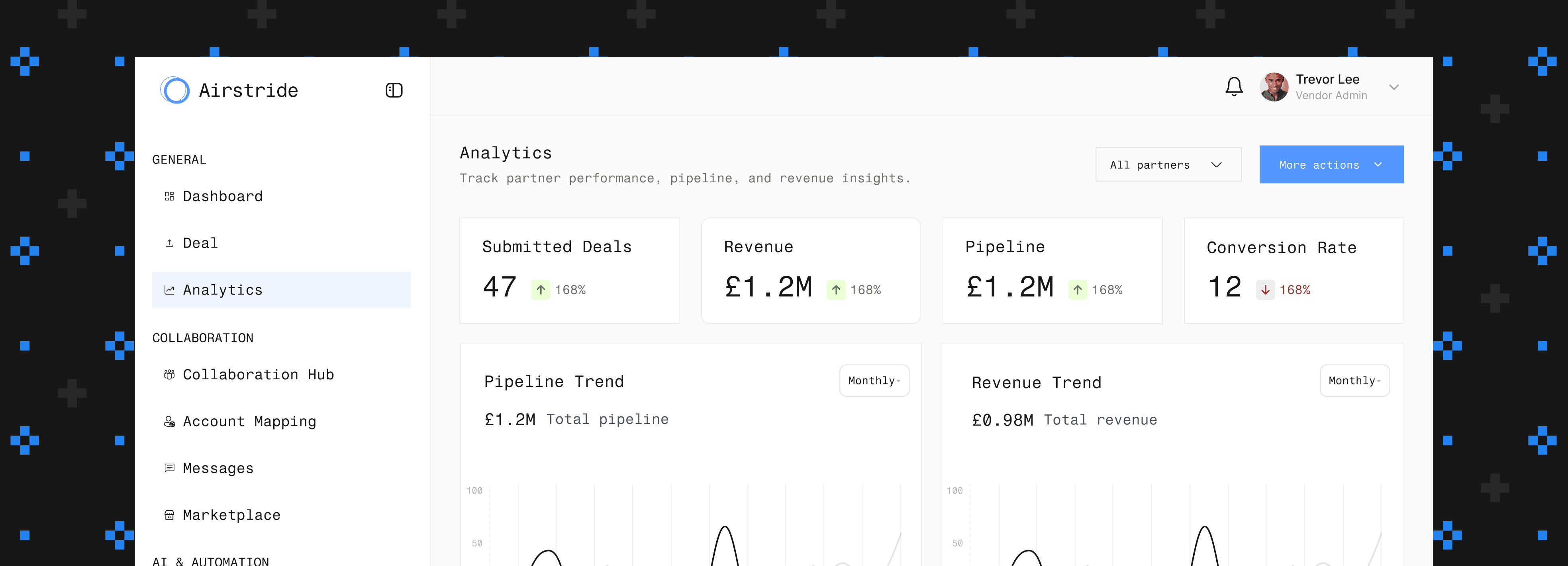 Airstride Partner Analytics Dashboard.