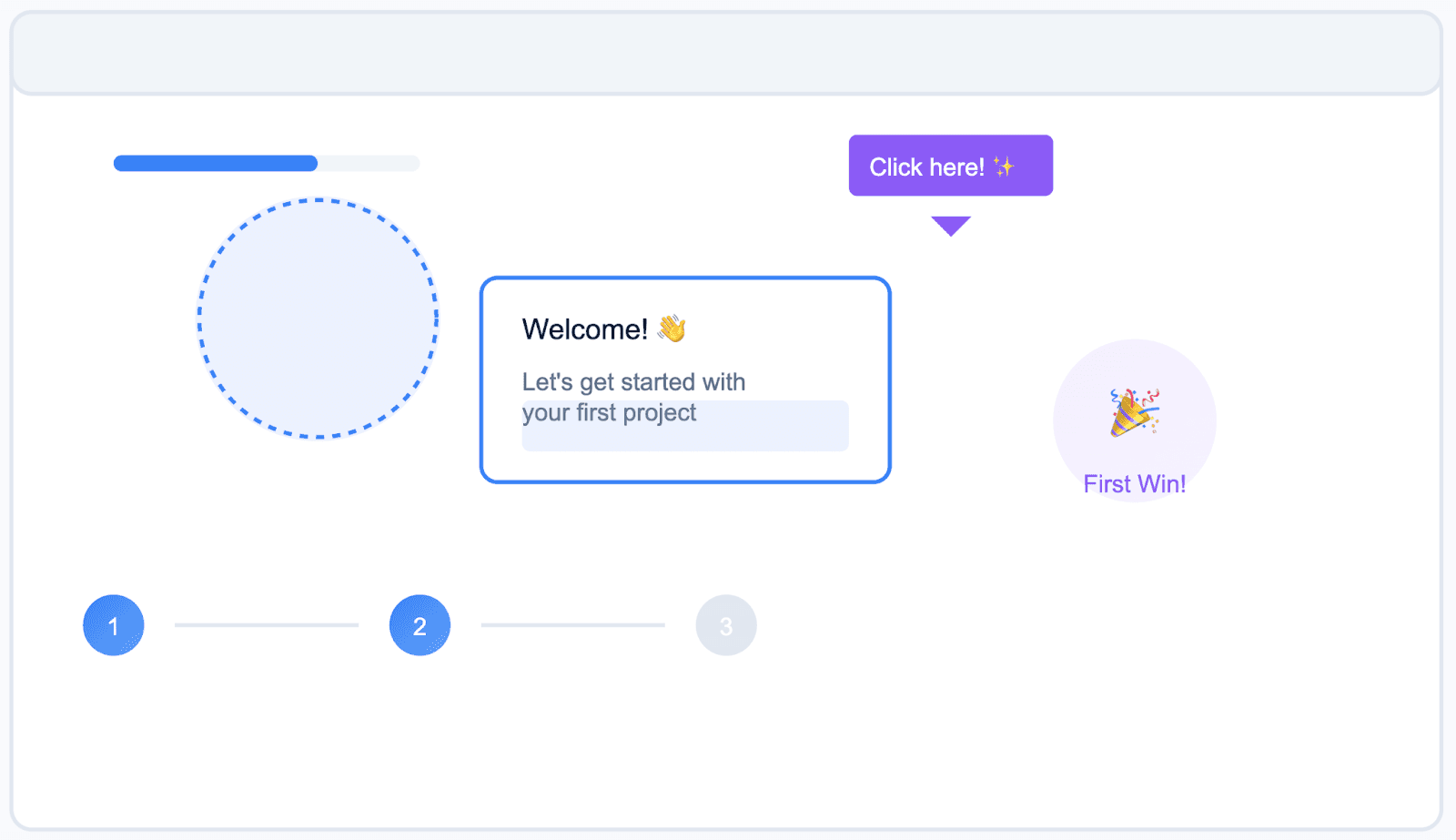 good onboarding experience saas