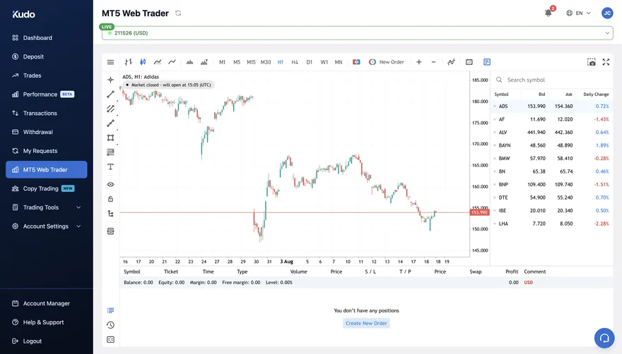 MT5 Web Trader inside the Kudo dashboard