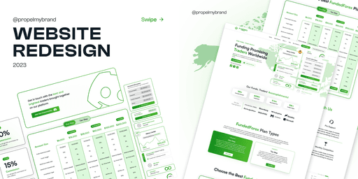 website design project by Propel My Brand