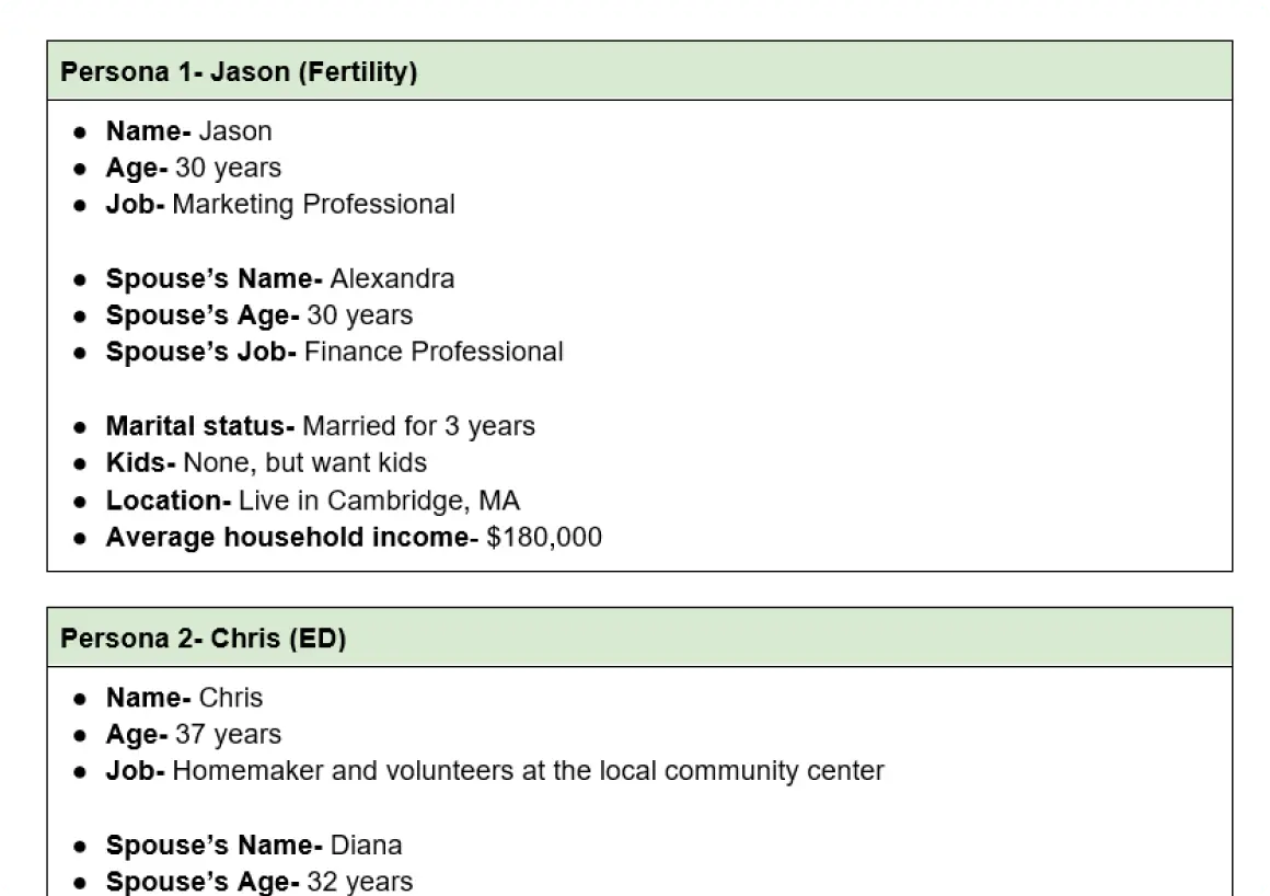 Bastion user personas