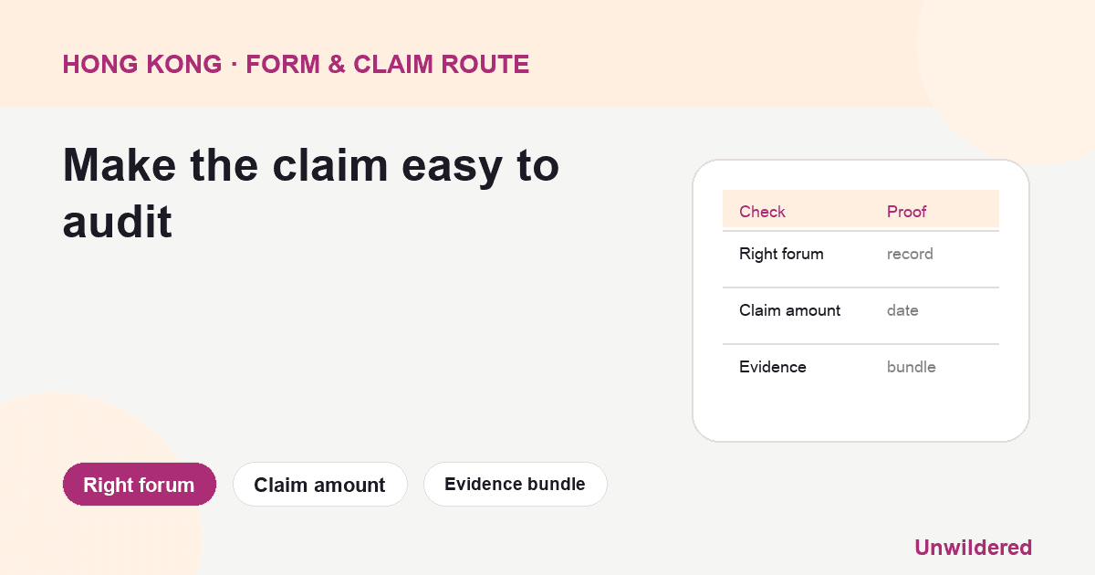 Hong Kong Small Claims Tribunal Forms 3 के लिए प्रक्रिया आरेख: सही मंच, दावा राशि, साक्ष्य बंडल.