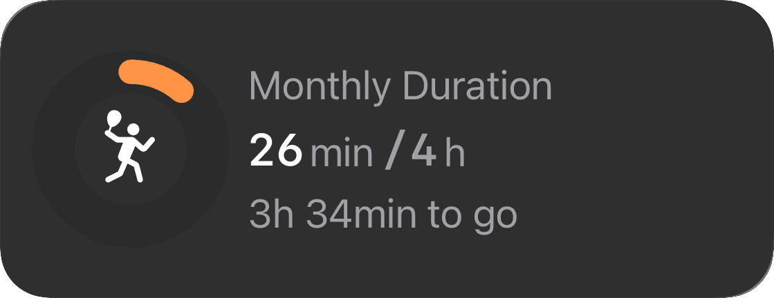 Custom training goals interface in The Outsiders app for endurance athletes, cyclists, and runners. Shows progress tracking for multiple goal types: distance (weekly 34/40km, yearly 4,598/6,000km), training load (monthly 1,299/3,200), heart rate zone 5 duration (weekly 26/30min), power zone 6 time (monthly 14/30min), elevation gain (weekly 429/1,000m, yearly 34,686/80,000m), workout duration (weekly 2h51min/4h), energy expenditure (monthly 12,291/10,000 kcal exceeded), session count (weekly 3/4), and anaerobic zone time (monthly 53min/1h). Customizable performance targets across any workout type with weekly, monthly, and yearly progress tracking for structured training programs.
