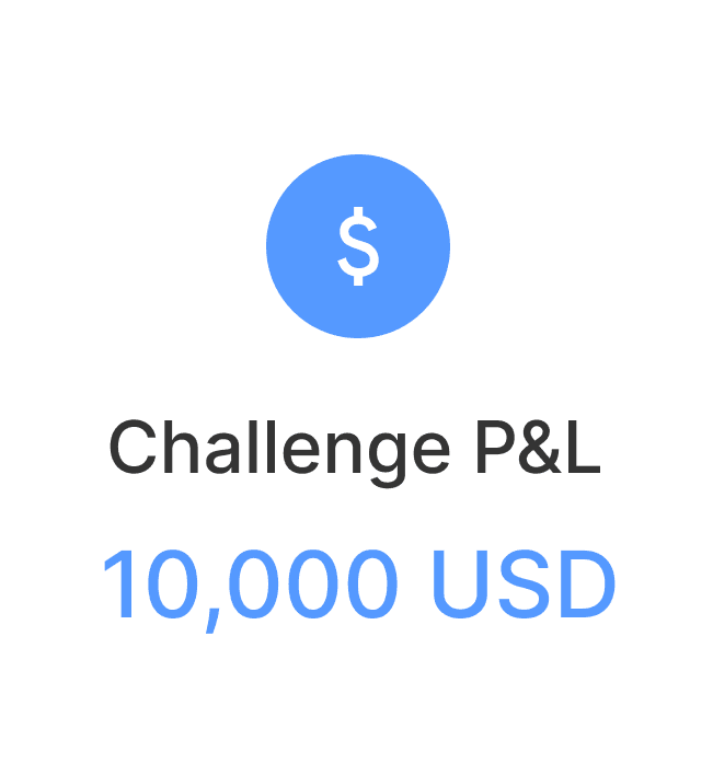 One Solution for All Your Prop Firm Needs