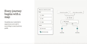 Mailchimp plugin
