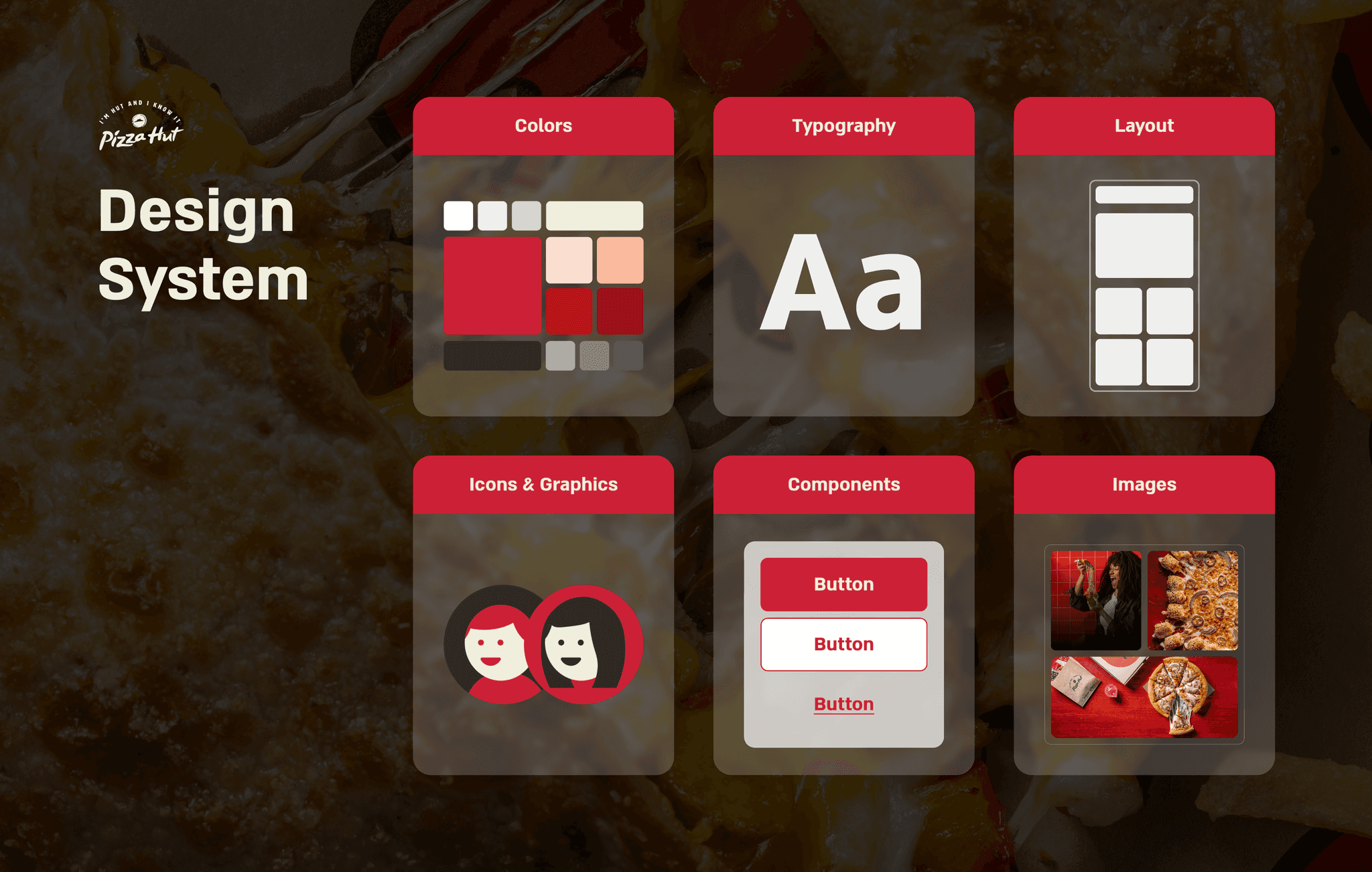 A scalable design system created for Pizza Hut, covering colors, typography, layout, components, and imagery to ensure consistent mobile app design and UX UI alignment across the product.