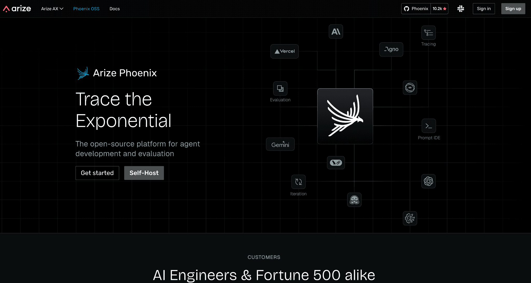 Arize Phoenix