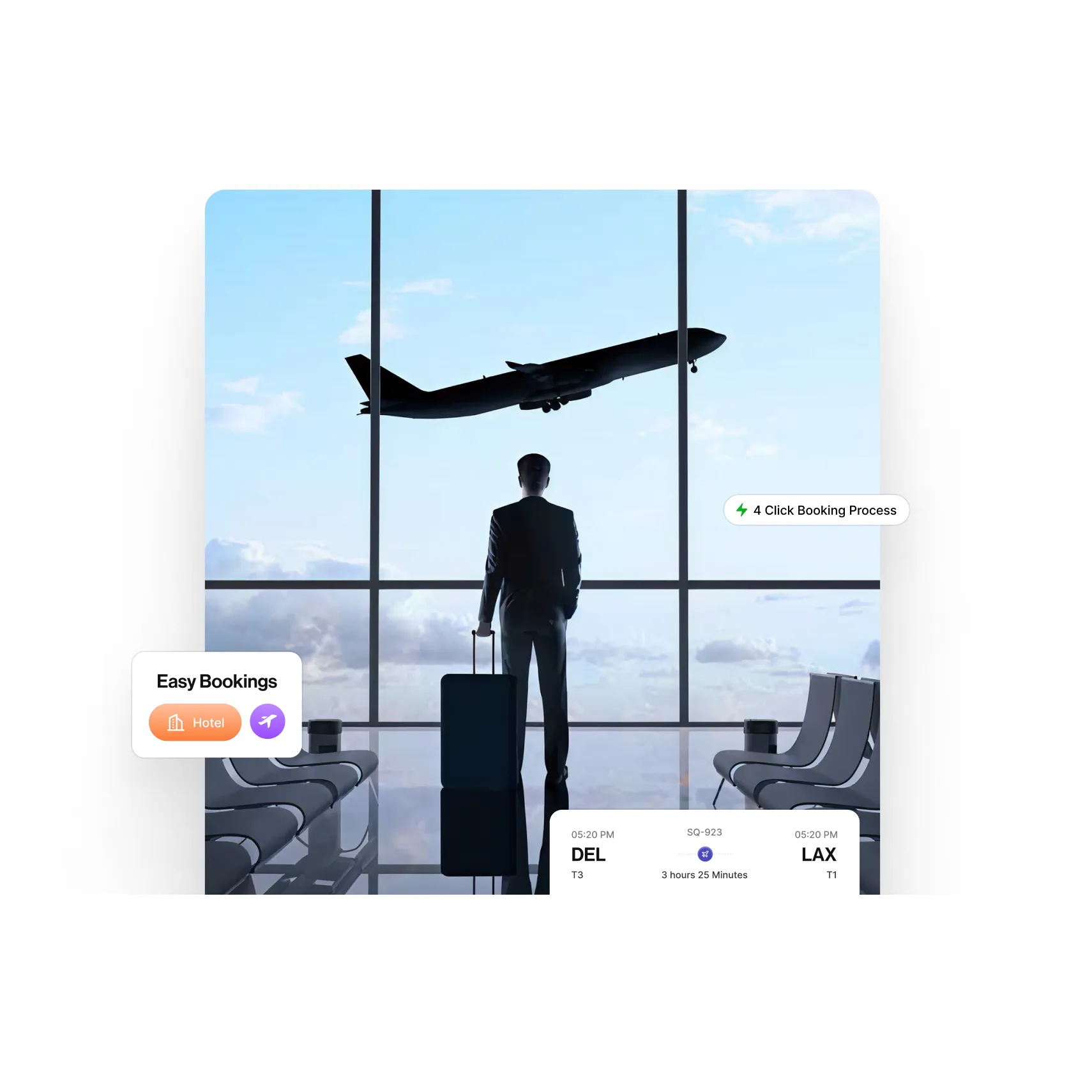 Syncrodesk security and compliance dashboard interface