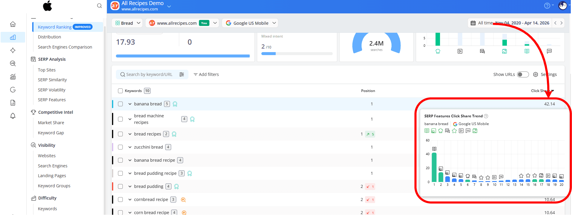 how-to-see-serp-features-click-share-trend-chart