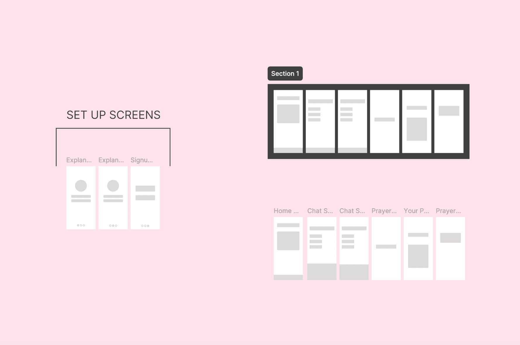 Wireframes