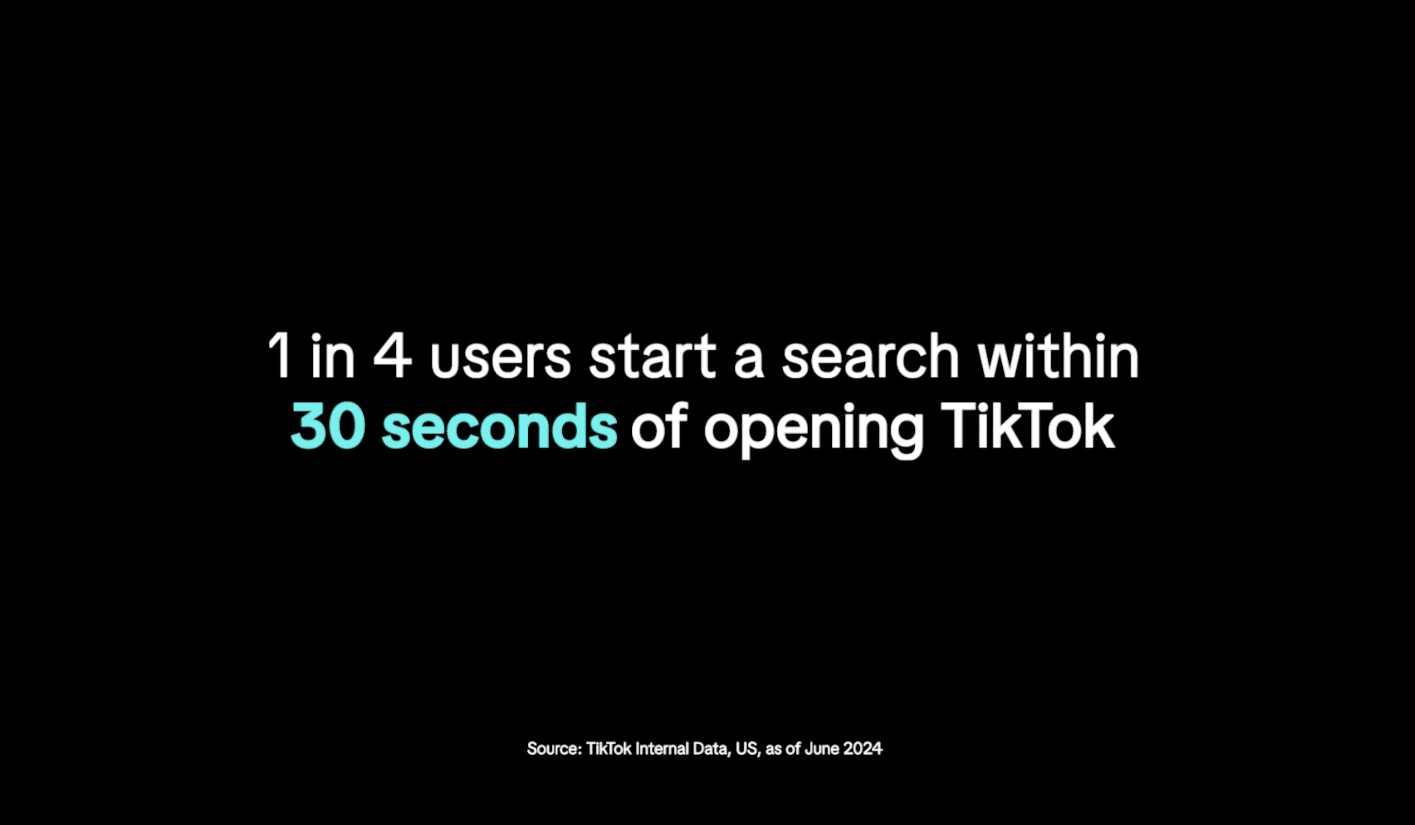 TikTok Search Ads