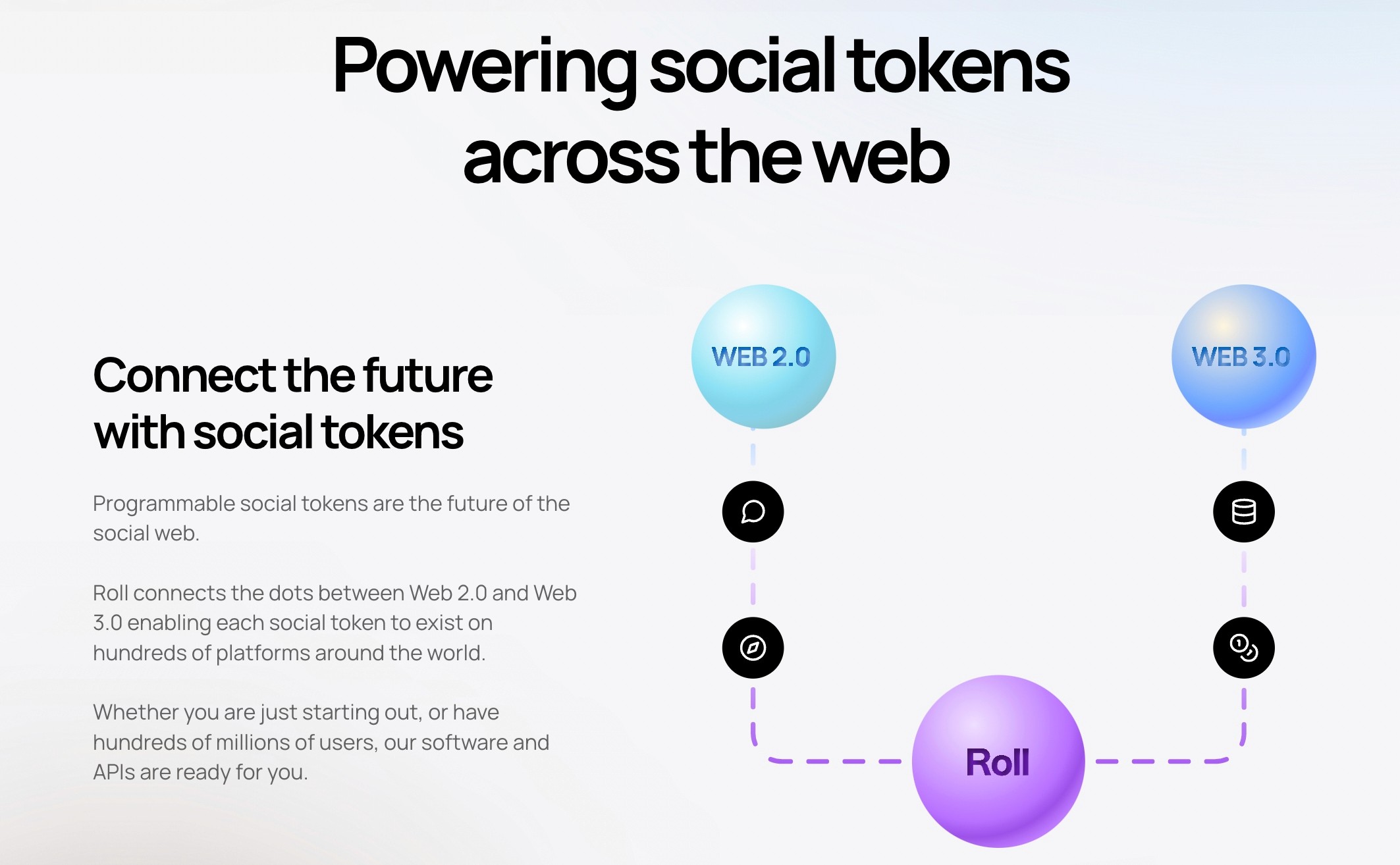 Social Token Infrastructure and APIs for Developers Roll