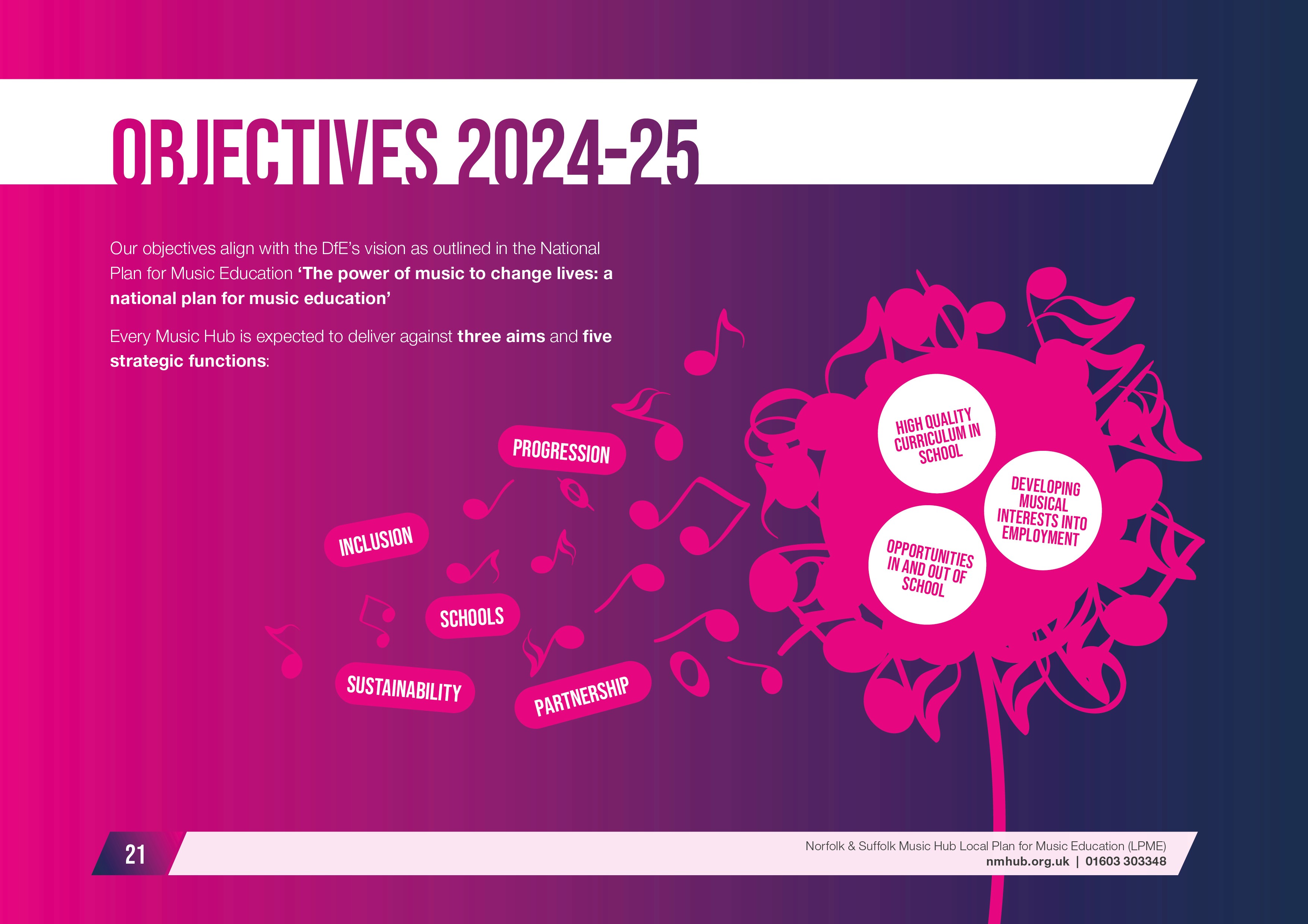 Music Hub festival brochure design