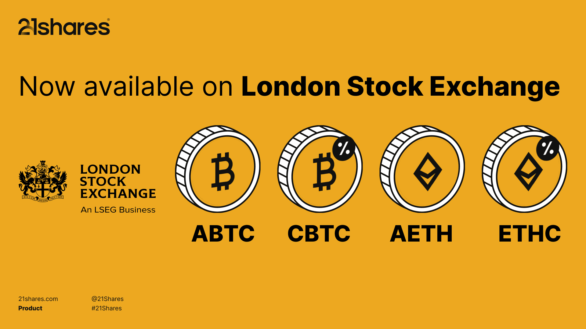 UK B2B Market Entry