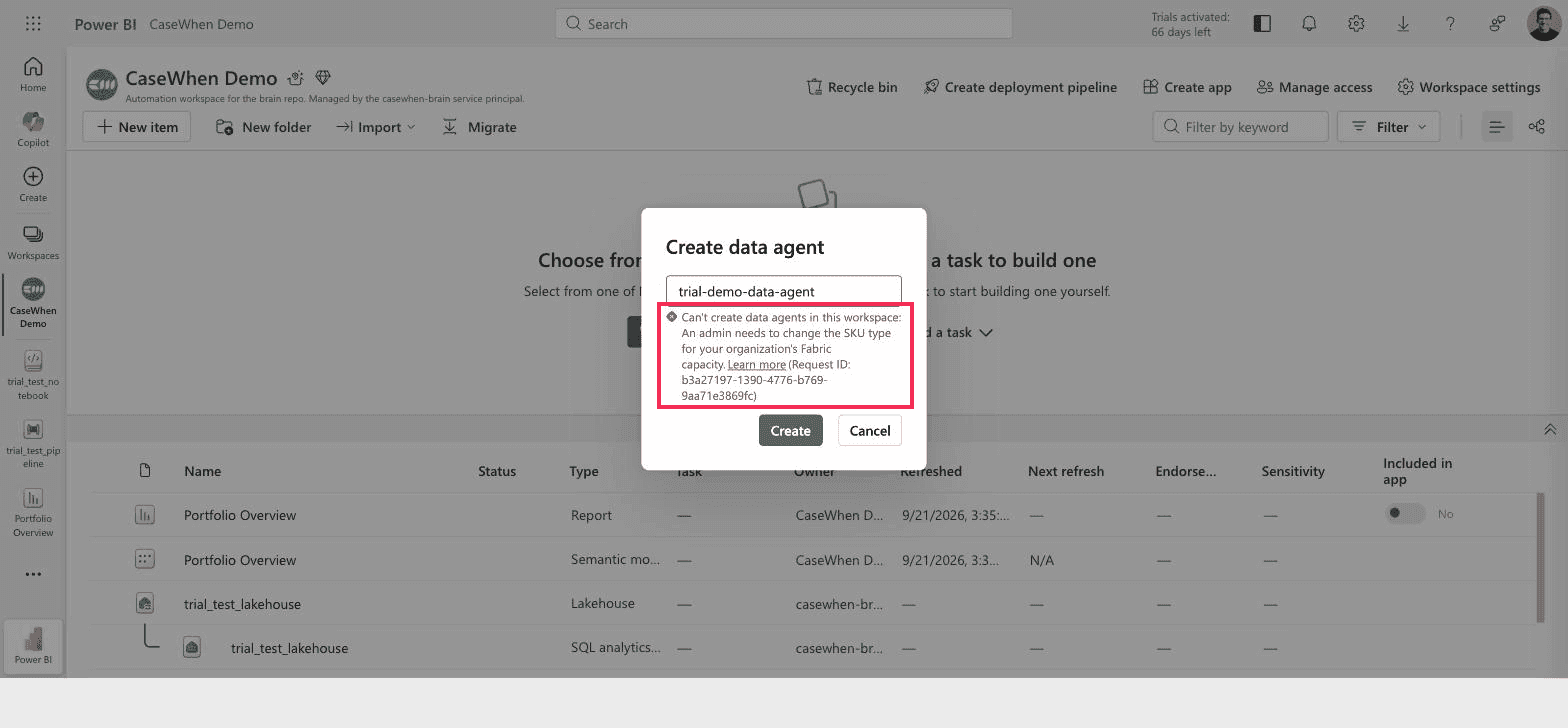 Fabric Create data agent dialog showing a red error reading Can't create data agents in this workspace, an admin needs to change the SKU type for your organization's Fabric capacity, with the error highlighted