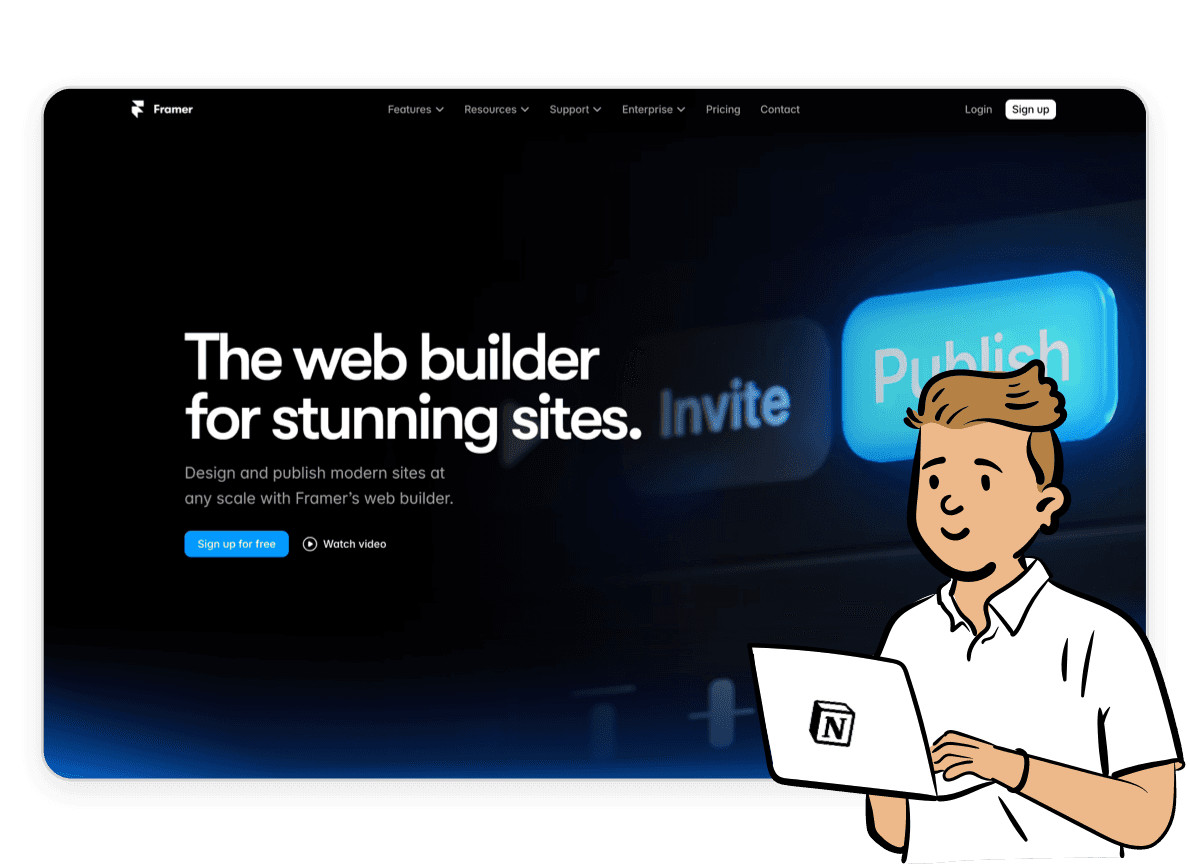 The 10 Best No-code Website Builders for 2024