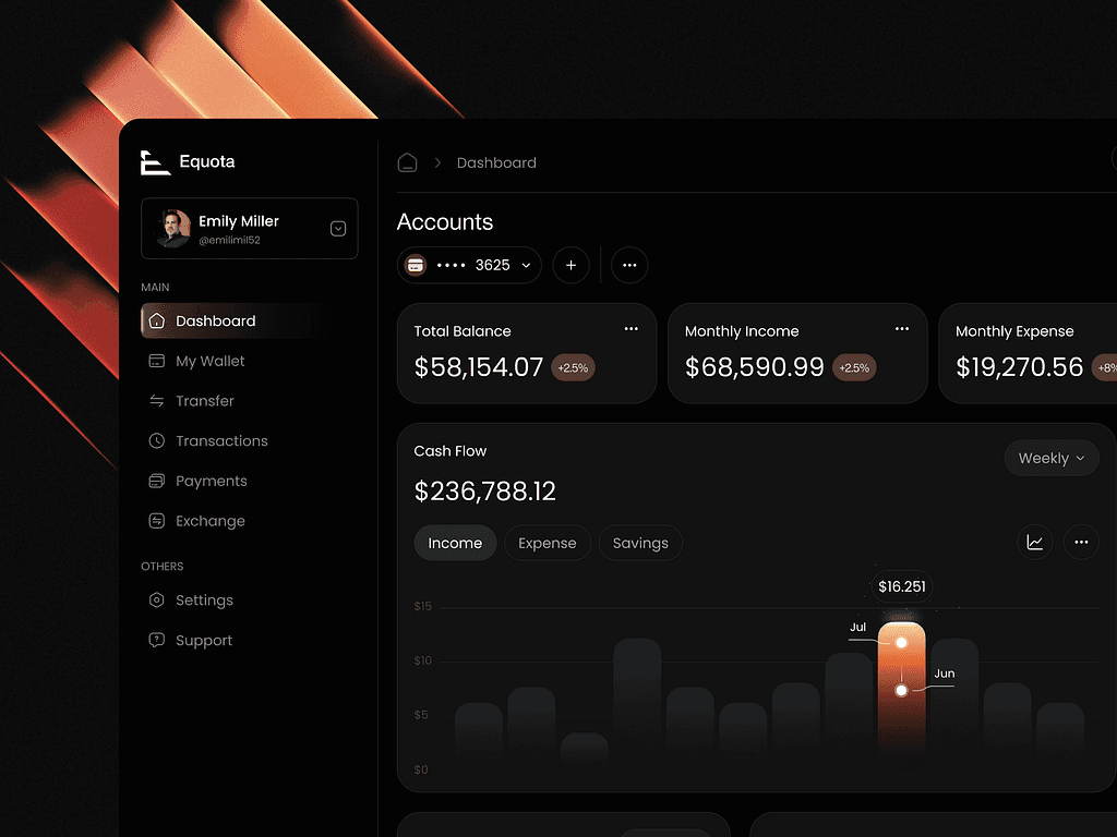 dashboard UI 